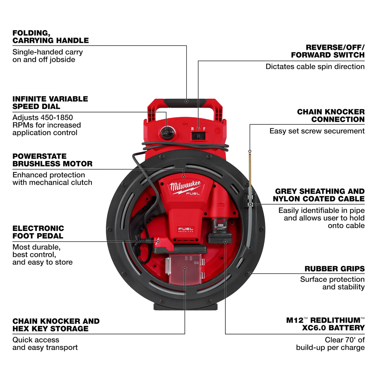 Milwaukee 2519-21 Chaîne serpent haute vitesse M12 FUEL pour tuyaux de 1-1/4" à 2" (Câble 1/4'' - 35' longueur) | (Milwaukee 2519-21)