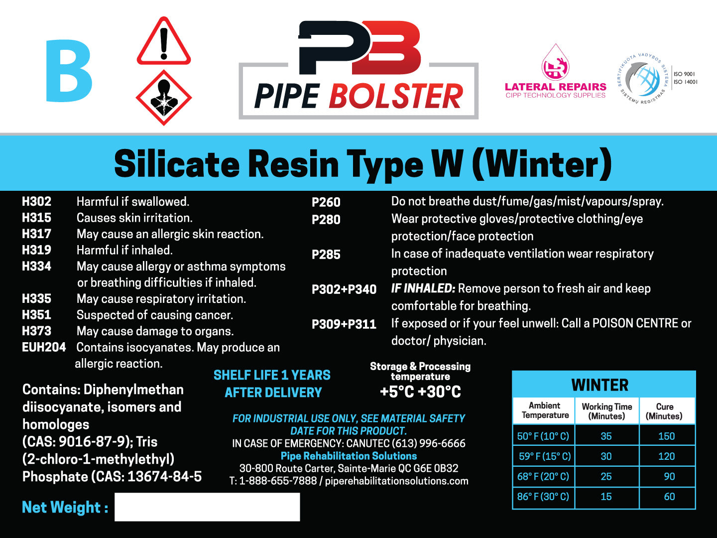 PipeBolster Refill Kit | 5” pipe diameter