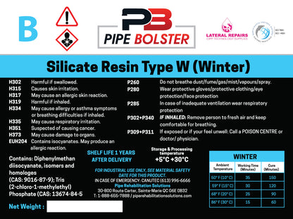 PipeBolster Refill Kit | 5” pipe diameter