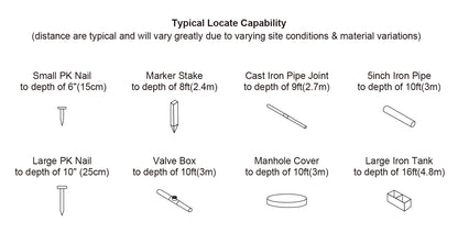 Vivax-Metrotech Ferrous Metal Detector