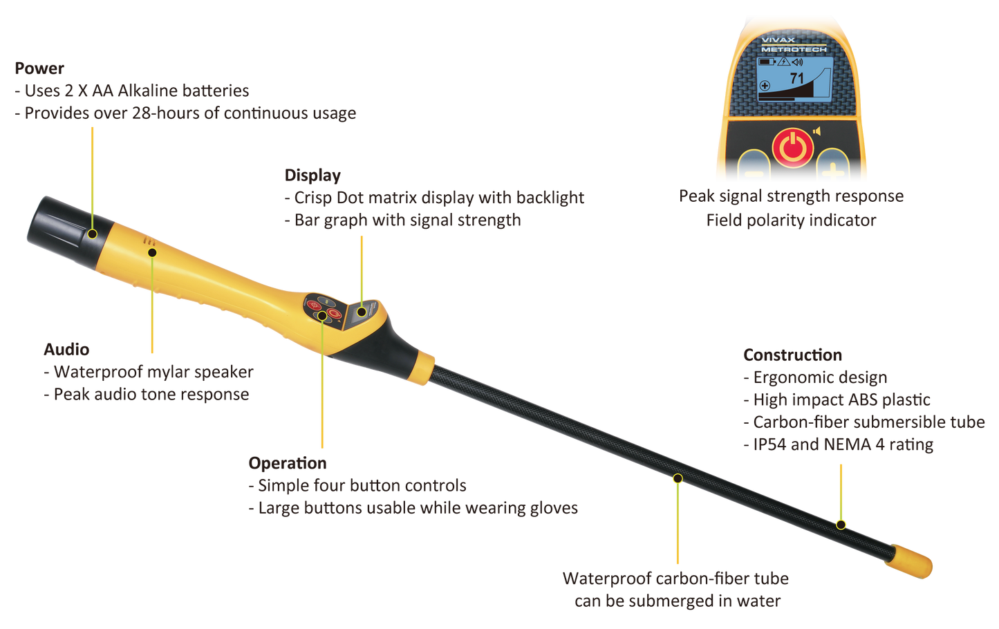 Vivax-Metrotech Ferrous Metal Detector