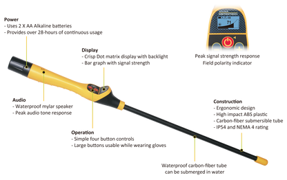 Vivax-Metrotech Ferrous Metal Detector
