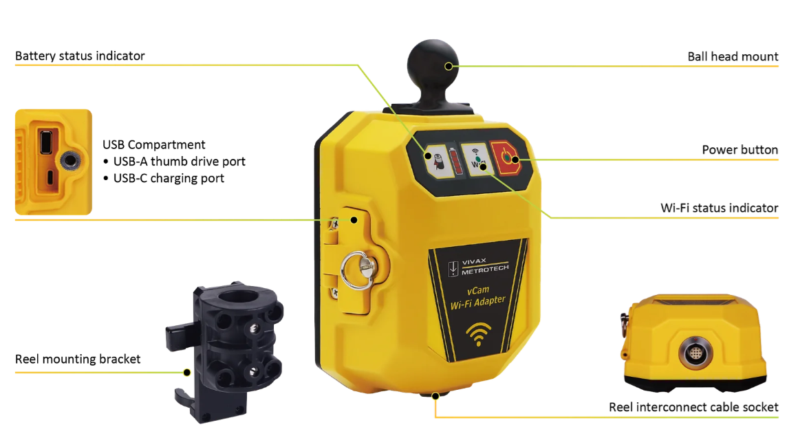 Module Wi-Fi vCam de Vivax-Metrotech