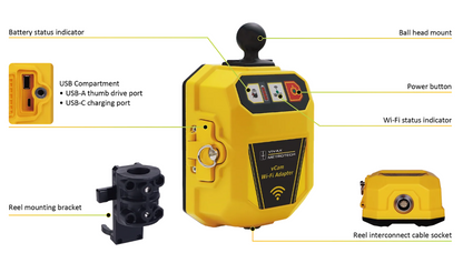 Module Wi-Fi vCam de Vivax-Metrotech