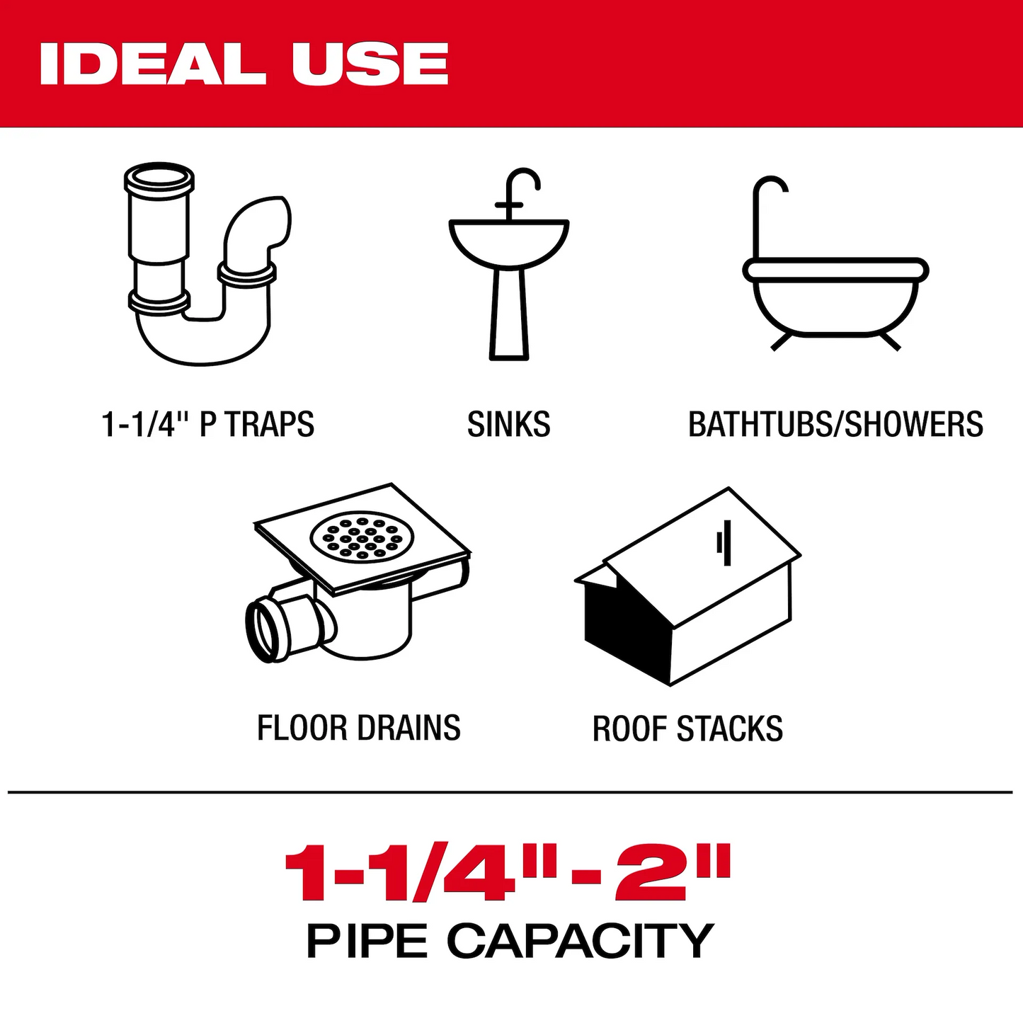 M12 FUEL™ High Speed Chain Snake for 1-1/4”-2” Pipes (1/4" cable - 35' length) | (Milwaukee 2519-21)